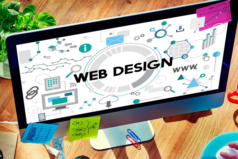 外貿網站設計注意事項 外貿網站設計注意事項